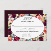 Réponse RSVP 3 Entrées Réception Florale Jardin Ro (Devant / Derrière)