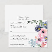 Réponse RSVP Fleurs d'été sans repas (Devant / Derrière)