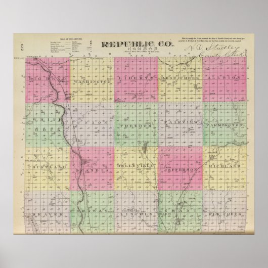 Republiek County, Kansas Poster (Voorkant)