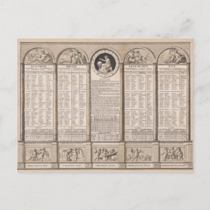 Republikeinse kalender, 1794 briefkaart