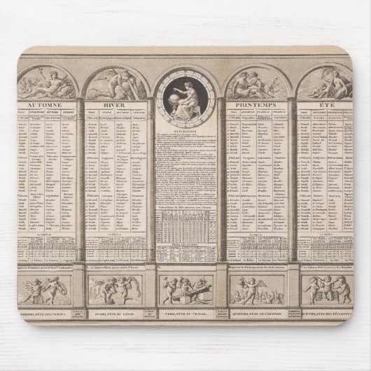 Republikeinse kalender, 1794 muismat (Voorkant)