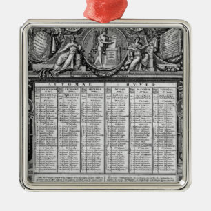 Republikeinse kalender, 22 september 1793 metalen ornament
