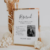 Réservé en panneau de mémoire, Modèle commémoratif