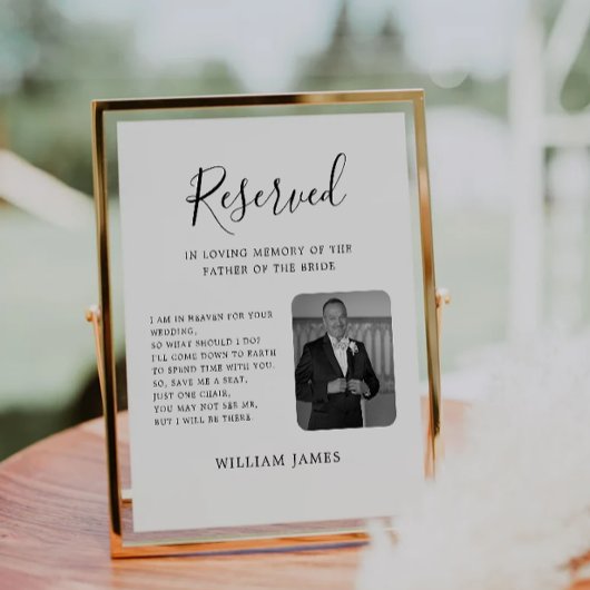 Réservé en panneau de mémoire, Modèle commémoratif