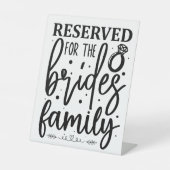 Réservé pour le panneau de table de famille de la  (Recto)