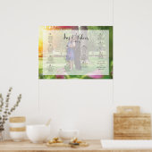 RESERVED Seating Chart for Iris+Adam (28 x 20 inch Poster (Keuken)