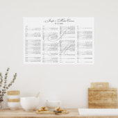 ***RESERVED*** voor Jennifer+Michael Poster (Keuken)