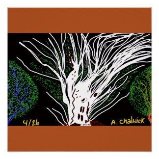 Resilience and Reflection Perfect Poster