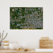 Resistors op een circuit board poster (Keuken)