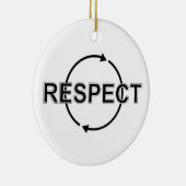 respect keramisch ornament (Rechts)