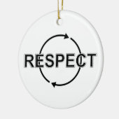respect keramisch ornament (Links)