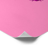 Respectieve perspectieven poster (Hoek)