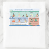 Respiratory Virus guidance paper stickers (Tas)