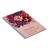 Respire le Carnet (Côté Droit)