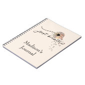 Respirer simplement Cahier Journal Papillon Pissen (Côté gauche)