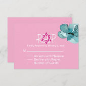 Responskaart RSVP Kaartje (Voorkant / Achterkant)