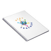 Rester Carnet enseignant (Côté Droit)