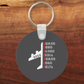 Retired Lot 2026 Phonetic Alphabet Retirement Gift Sleutelhanger (Voorkant)