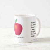 Retour à l'école Mugs des enseignants (Devant droit)