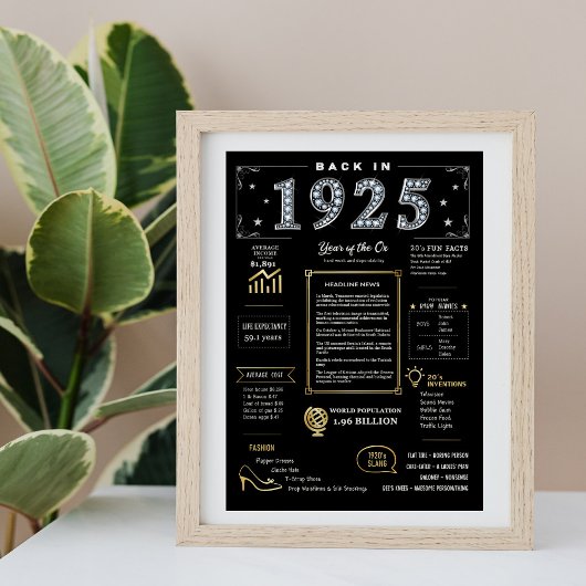 Retour En 1925 Poster Imprimable, 1925 Symbole D'A