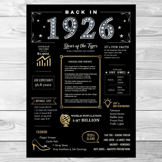 Retour En 1926 Poster Imprimable, 1926 Symbole D'A