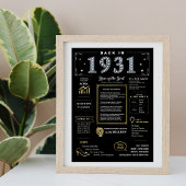 Retour En 1931 Poster Imprimable, 1931 Symbole D'A