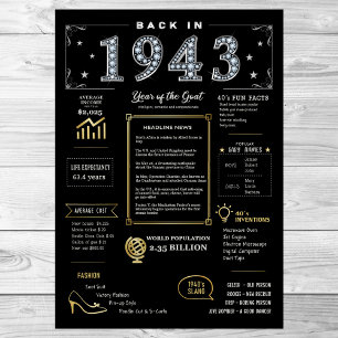Retour En 1943 Poster Imprimable, 1943 Symbole D'A