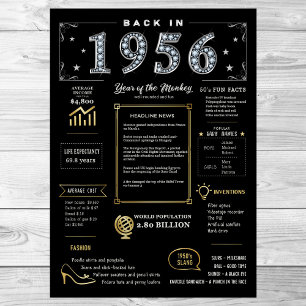 Retour En 1956 Poster Imprimable, 1956 Symbole D'A