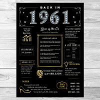 Retour En 1961 Poster Imprimable, 1961 Symbole D'A