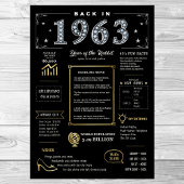 Retour En 1963 Poster Imprimable, 1963 Symbole D'A