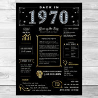 Retour En 1970 Poster Imprimable, 1970 Symbole D'A