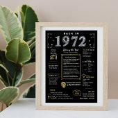 Retour En 1972 Poster Imprimable, 1972 Symbole D'A