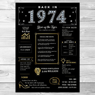 Retour En 1974 Poster Imprimable, 1974 Symbole D'A