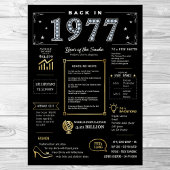 Retour En 1977 Poster Imprimable, 1977 Symbole D'A