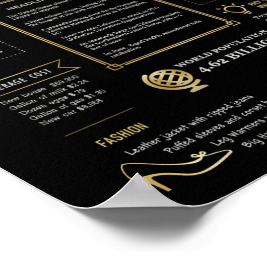 Retour En 1982 Poster Imprimable, 1982 Symbole D'A (Coin)