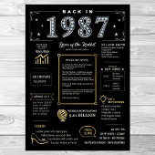 Retour En 1987 Poster Imprimable, 1987 Symbole D'A