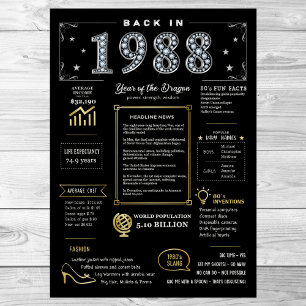 Retour En 1988 Poster Imprimable, 1988 Symbole D'A