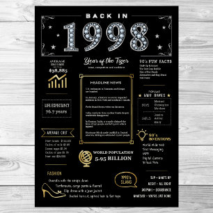 Retour En 1998 Poster Imprimable, 1998 Symbole D'A