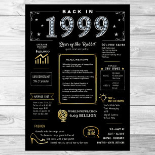 Retour En 1999 Poster Imprimable, 1999 Symbole D'A