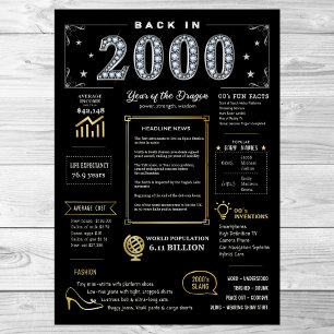 Retour En 2000 Poster Imprimable, Signal Anniversa
