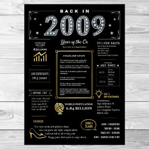 Retour En 2009 Poster Imprimable, Panneau D'Annive