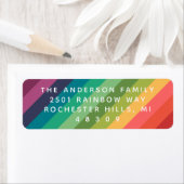 Retouradres regenboogkleuren etiket (Insitu)
