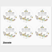 Retouradreslabels van woningen ronde sticker (Vel)