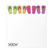 Retourner le bloc-notes (Devant)