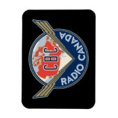 Retro 1940-1958 magneet (Verticaal)