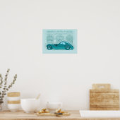 Retro auto kunst poster (Keuken)