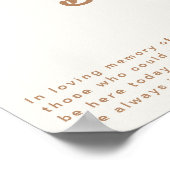 Retro Beach | Ivoire Cette Bougie Brûle Affiche (Coin)