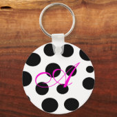 Retro Black en Pink Monogram Sleutelhanger (Voorkant)