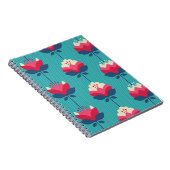 Retro bloemennaadloos patroon. notitieboek (Rechterzijde)