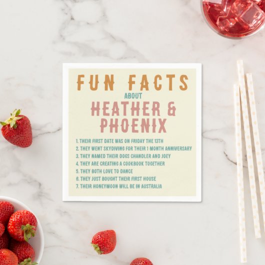 Retro Bold Typografie Bright Custom Fun Fact Servet (Insitu)